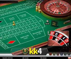 Security Systems kk4
